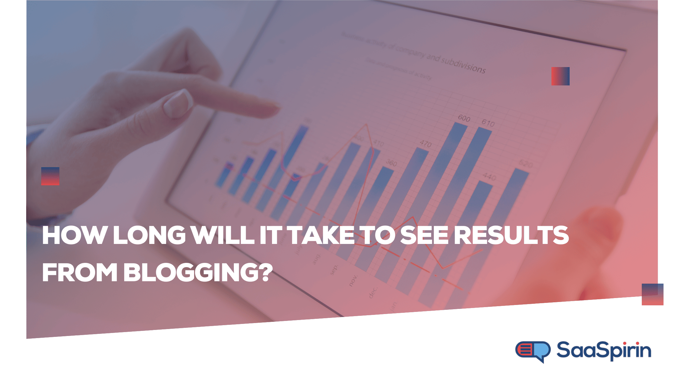 How Long Will it Take to See Results from Blogging?