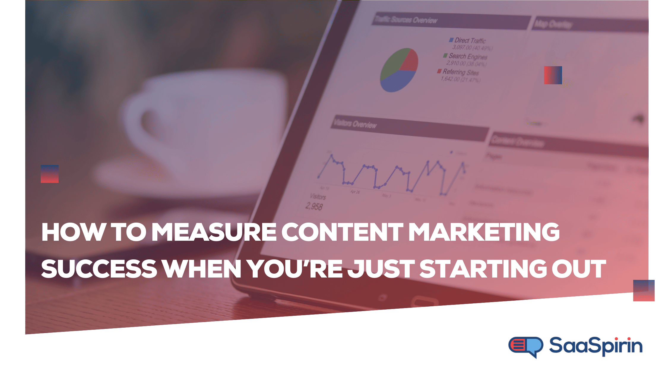 How to Measure Content Marketing Success When You’re Just Starting Out