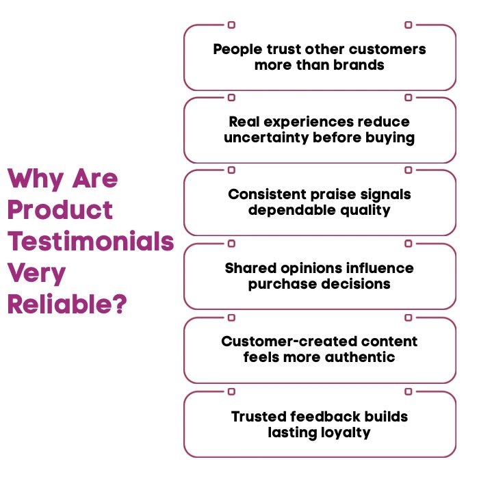 An Infographic on Why Are Product Testimonials Very Reliable.